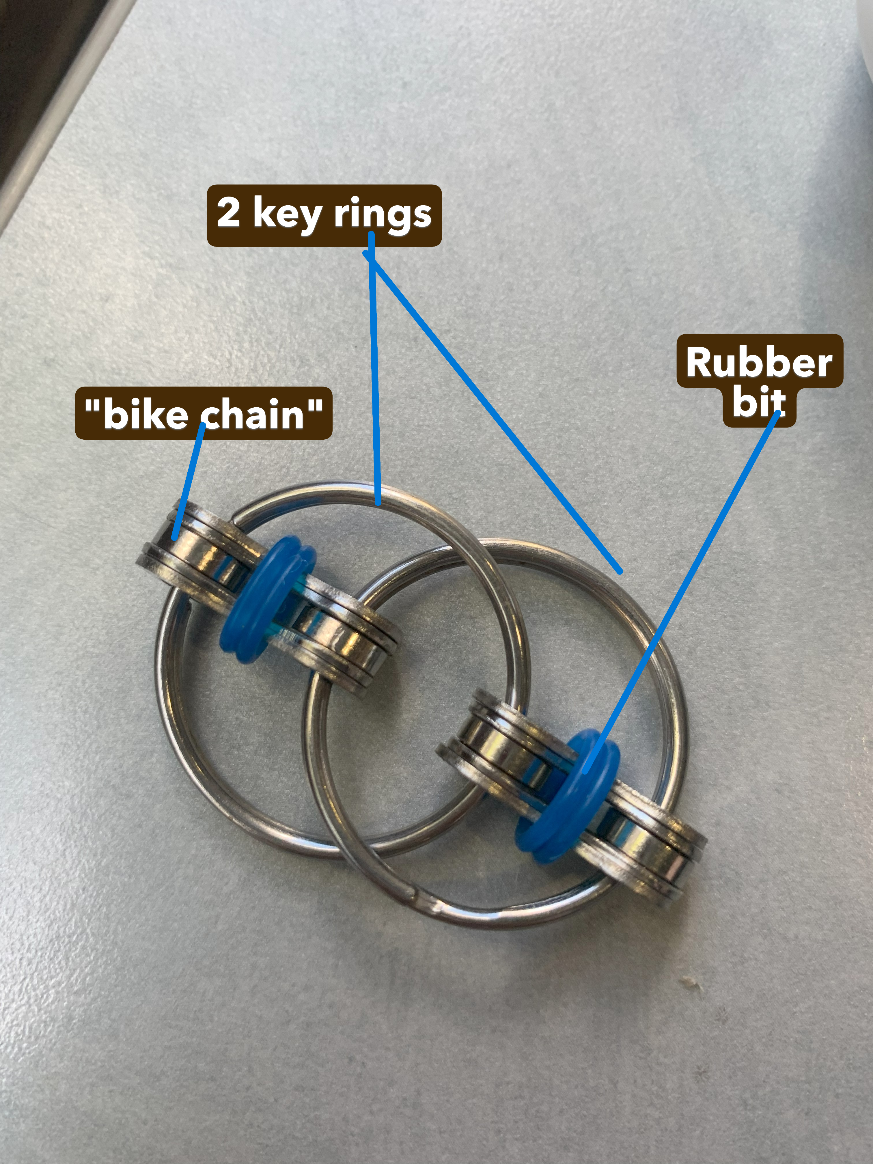 a picture of a bike chain fidget consiting of 2 key rings. Pieces of bike chain and blue rubber bands, The image is labled with these parts